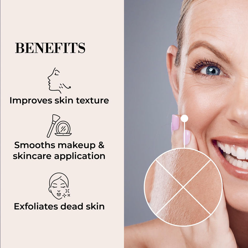 LUMINESS Silk & Smooth Skin Care Set: Flawless Facial Hair Removal & Face Moisturizer for Women - Painless Facial Razor for Lips, Chin, Peach Fuzz - 2 Electric Shavers & Hydrating Cream with Rose Oil