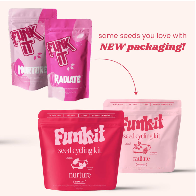 [Australia] - Seed Cycling Kit | Organic PMS Relief | Monthly Supply | Soothe Cramps, Hormonal Acne, Mood Swings and General PMS | Natural | PMS Relief PMS PMDD Support | 100% Plant Based 