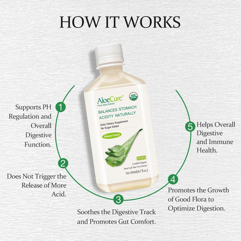 [Australia] - AloeCure USDA Organic Aloe Vera Juice Made Within 12 Hrs of Harvest - Pure Aloe Juice Natural Digestive Supplement to Support Digestion, Immune System and Balanced Stomach Acidity, 500ml Bottle 1 