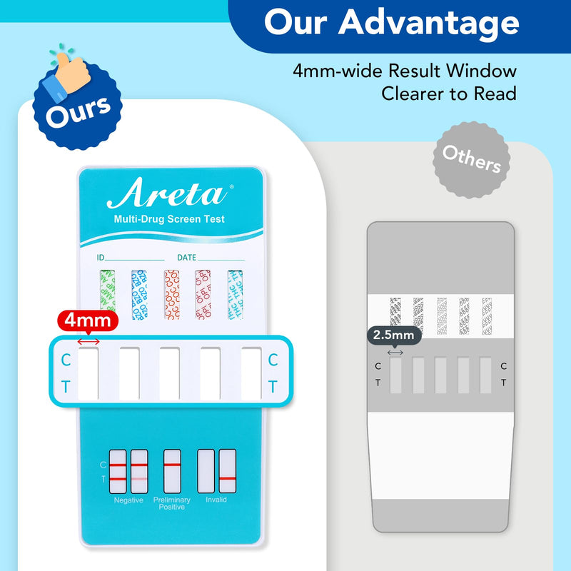 Areta 5 Panel Urine Drug Test Kit, Multi Drug Screen Testing Kit, 5 Pack | Testing Marijuana(THC), Cocaine(COC), Opiates(OPI), AMP, BZO, at Home All Drugs Screening Tests Kit, ADTP-754 Pack of 1