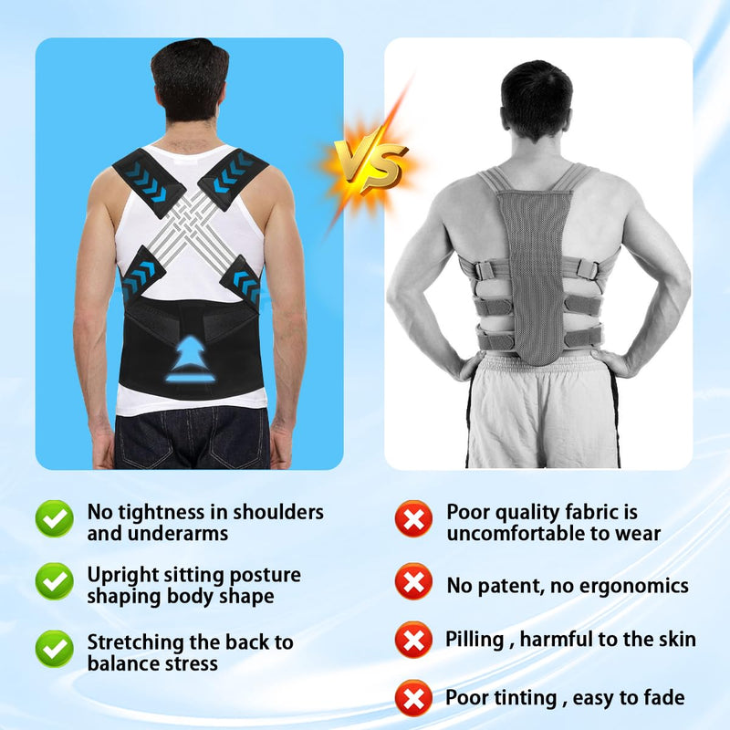 [Australia] - VicBou Adjustable Back Posture Belt, Posture Correction Back Women Men, Posture Trainer for Women Men, Breathable Shoulder Strap Posture Correction for Back Neck and Shoulder, M 