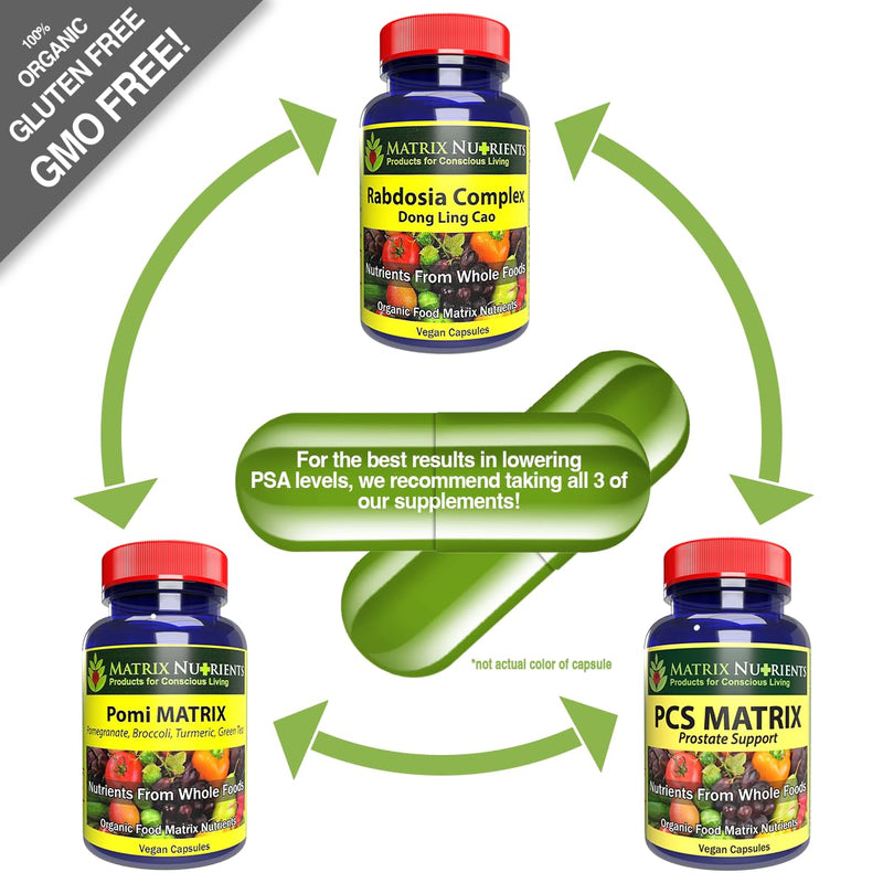 RABDOSIA Complex - Highly Potent Antioxidant for Maximum Cell Protection! - 100% Natural Ingredients: Rabdosia Extract, Green Tea, Resveratrol, Rutin - Vegan Capsules (120ct) 120ct