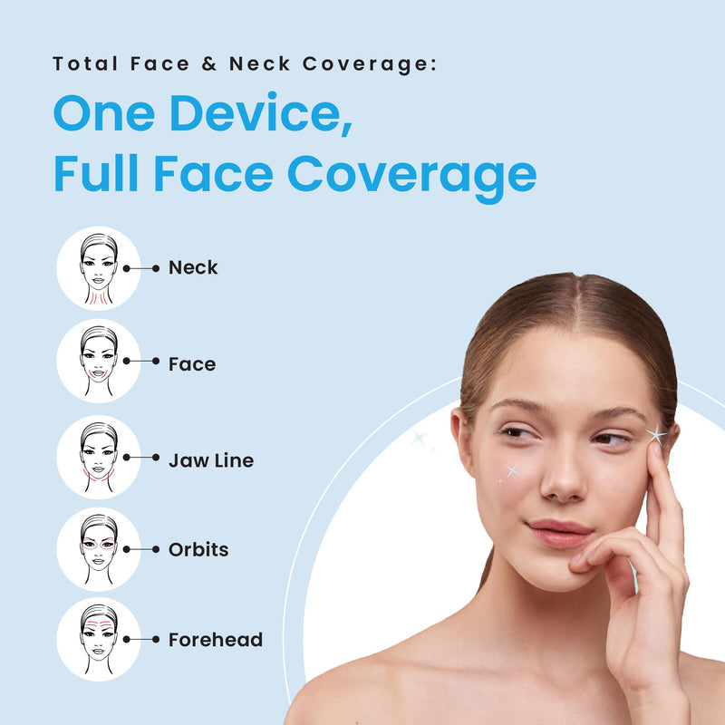 Red Light Therapy Face & Neck Massager – LiftLab 3-in-1 LED Sculptor with Blue & Green Modes – Jawline & Double Chin Tightening, Wrinkle & Spot Care -Improved Battery