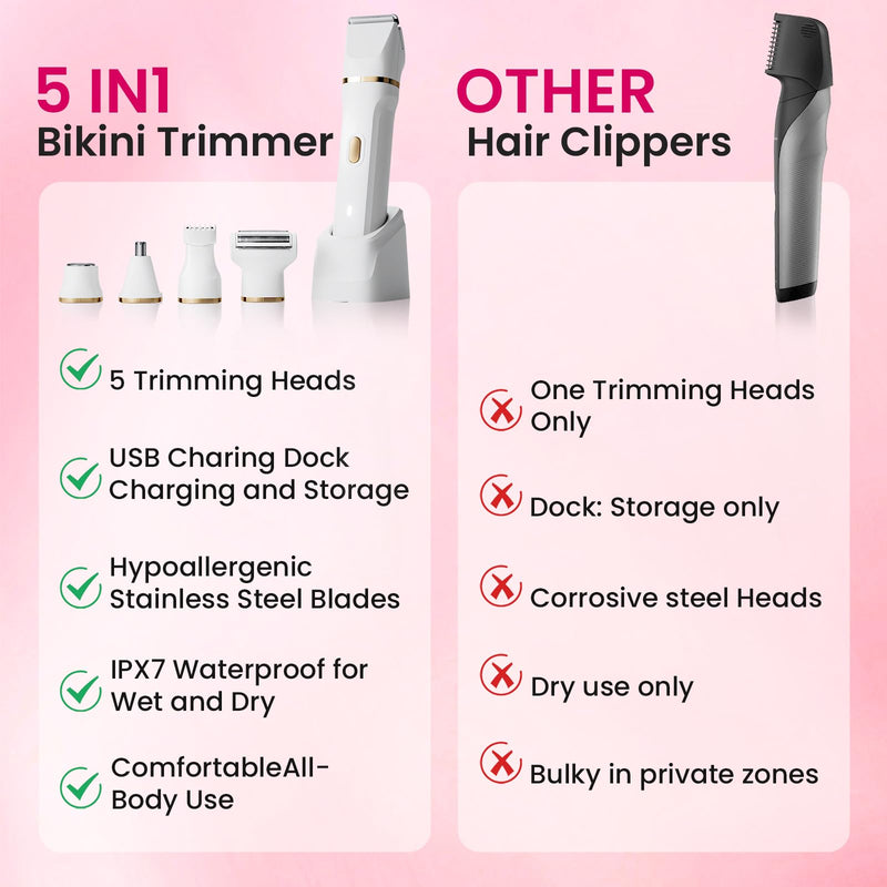 Electric Razors for Women, 5-in-1 Wet/Dry Bikini Trimmer with USB Charge Dock, Deluxe Facial Hair Removal, Wet/Dry Body Shaver for Nose Eyebrows Beard Underarm Leg Arm, IPX7 Waterproof (White) White