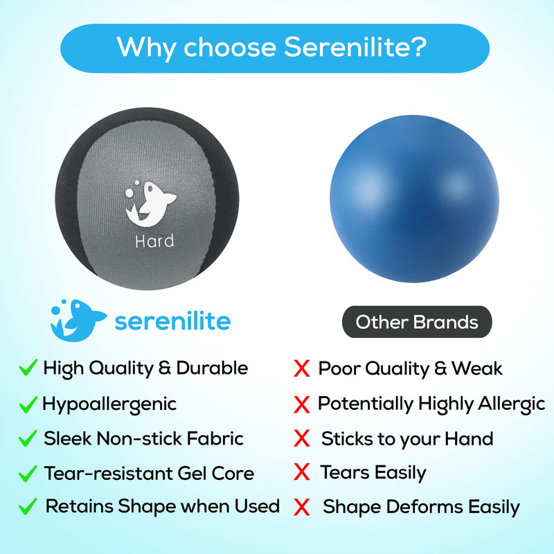 Serenilite Hand Therapy Exercise Stress Ball Bundle - Tri-Density Stress Balls for Adults & Grip Strengthening Orange, Blue, Gray
