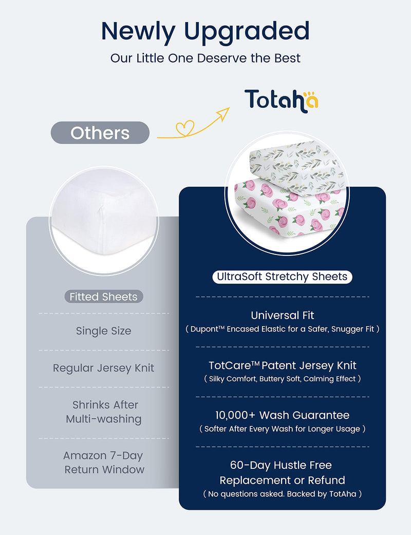 [Australia] - TotAha Premium Stretchy Crib Sheets (2-Pack)-Hypoallergenic, Silky Comfort, Buttery Soft, Calming Effect, All-Season Jersey-Knit Sheets, 9'' Extra Deep Pocket(Meredith Allover Floral & Pale Pink) Meredith Allover Floral & Pale Pink Flowers 
