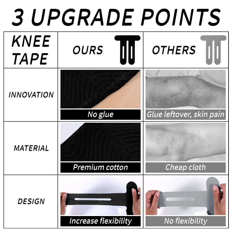 20pcs Precut Kinesiology Tape for Knees, Breathable & Waterproof Knee Support Stickers for Knee Comfort, Stability & Muscle Support Patches, Latex-Free Elastic Athletic Tape Strips (Black)
