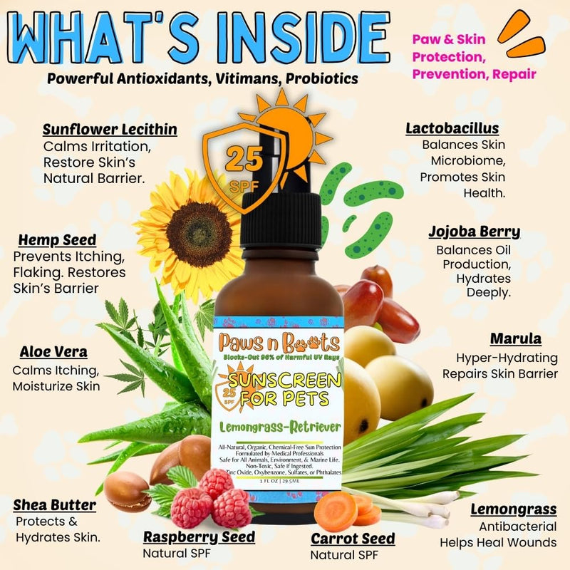 Non-Toxic Sunscreen for Pets, Protective Barrier Cream Non-Toxic Easy to Apply Formula Moisturize & Rejuvinate Cracked Paw Pads, Nose, or Skin. Supports Tissue Growth PawsnBoots Lemongrass - PawsPlanet Australia