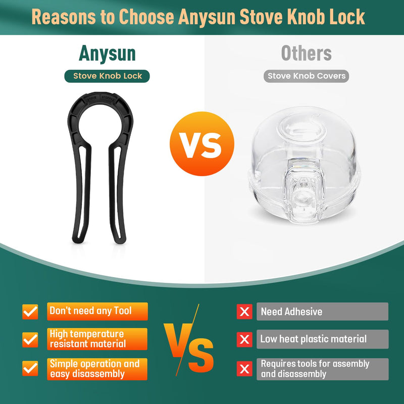 [Australia] - Gas Stove Safety Knob Lock, Baby Proof Stove Oven Locks, Kids Proof Stove Guard, Clear (Pack of 5) Black 