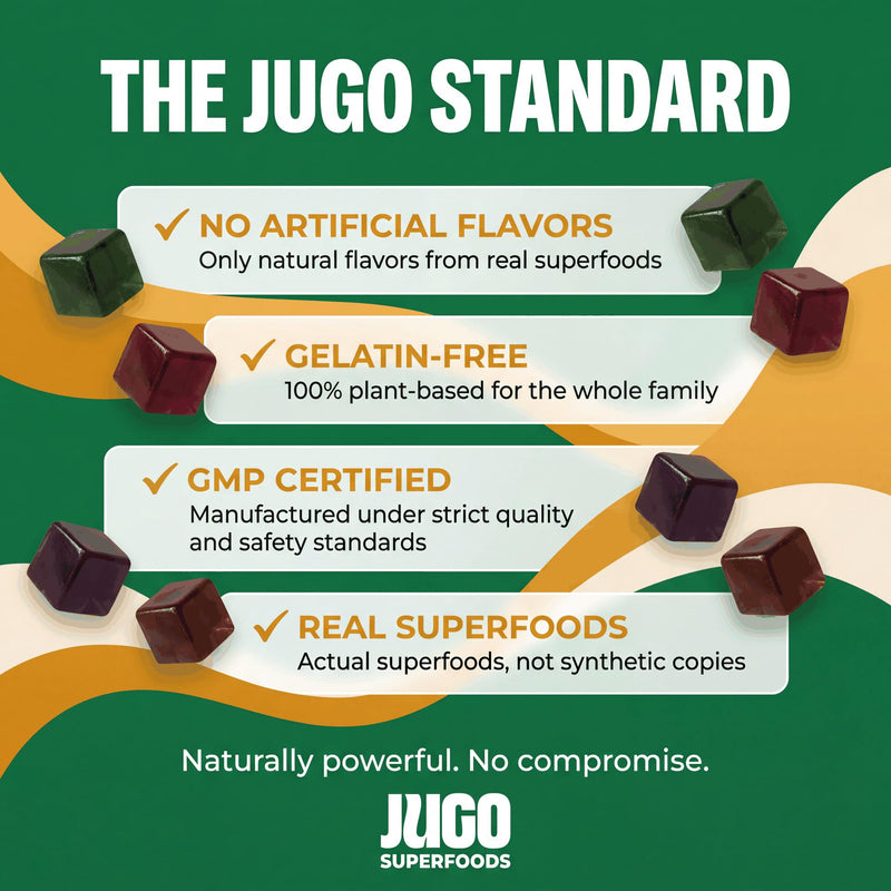 JUGO Focus + SUPERFOODS Ashwagandha Gummies with Vitamin D3 & Superfruit Blend, Vegetarian-Friendly Focus Supplement with Adaptogens, Gelatin-Free and Gluten-Free, Non-GMO, Made in USA, 40 Coun