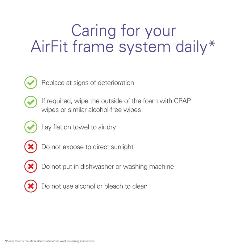 [Australia] - ResMed AirFit P10 Replacement Frame System (without Headgear) - Medium 1 Count (Pack of 1) 