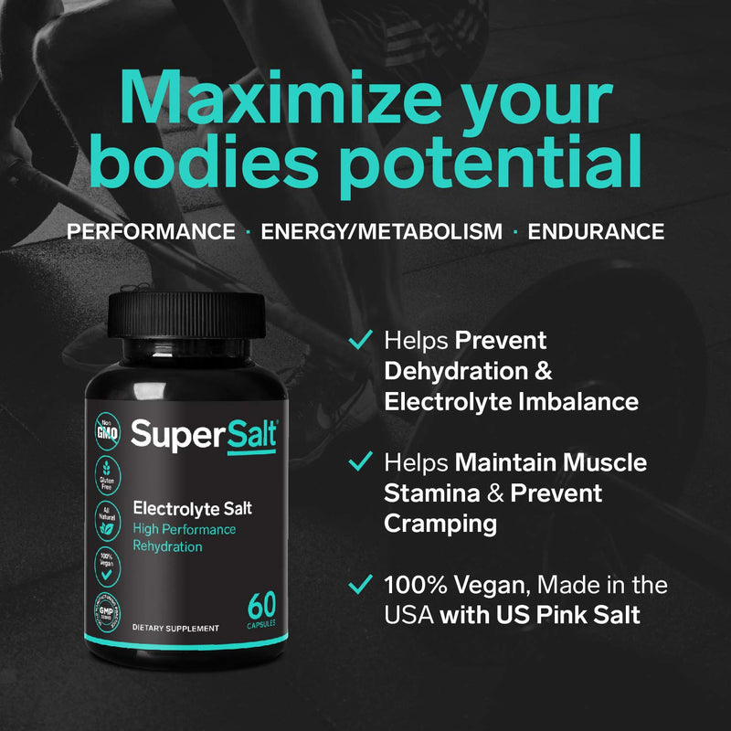 [Australia] - Keto Electrolyte Supplement, Salt Replacement Tablets for Rapid Oral Rehydration & Post Workout Recovery, Magnesium, Zinc, Sodium, Copper | 60 Capsules | Stop Leg Cramps and Restore Energy 