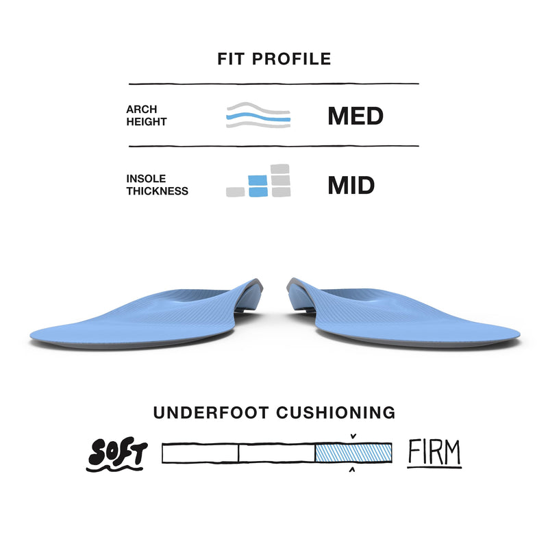 [Australia] - Superfeet All-Purpose Support Medium Arch Insoles (Blue) - Trim-To-Fit Orthotic Shoe Inserts - Professional Grade en 7.5-9 / Women 8.5-10 