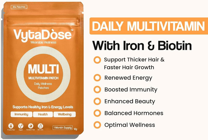 Vytadose Multivitamin Patches | Hair Growth for Women | Topical Daily Iron | Biotin & Vitamin Patches Supports Thicker Hair, Skin & Nails | Vegan, Water-Resistant | Kind to Sensitive Skin | 30 Count