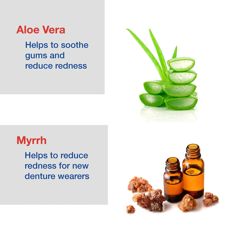 Secure Denture Bonding Adhesive, Zinc, 1 Ounce