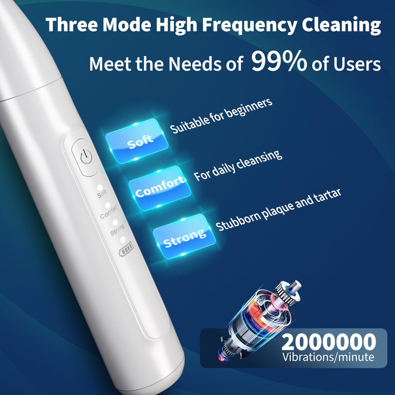 [Australia] - Dog Plaque Remover - Pet Sonic Teeth Cleaner with LED Light -Teeth Cleaning Kit for Tartar and Stains -Suitable for Dogs（White） White 
