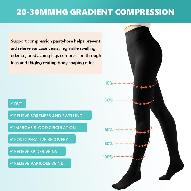 [Australia] - Compression Pantyhose Stockings for Women Men, 20-30 mmHg Medical Graduated Support Opaque Closed Toe Hose Tights for Swelling, Edema Varicose Veins Waist High Compression Stockings Black Medium 