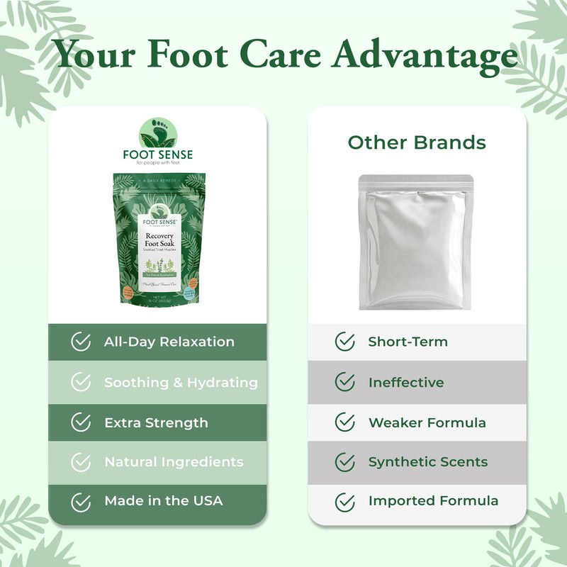 Tea Tree Oil Detox Foot Soak - for Athlete’s Foot, Toenails, Smelly Feet - All Natural Formula - Intensive Foot Repair - 16 oz