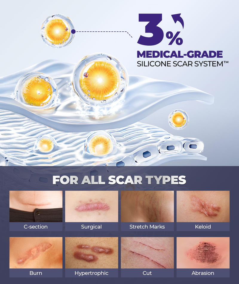 [Australia] - Silicone Scar Cream with 6.7% Active Ingredients, Scar Gel Visible in 2 Weeks, Moisturizing Scar Removal Clinically Show for Surgical, C-Section, Keloid, Acne & Burn Scars, Stretch Mark Cream(55ML) 