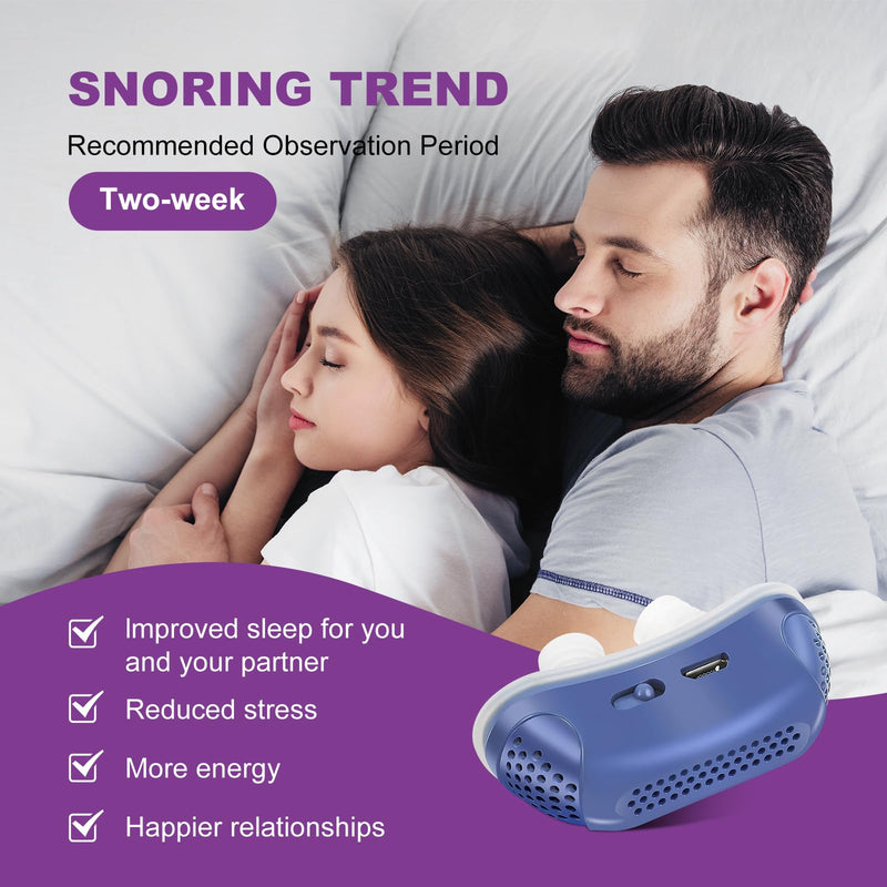 Anti Snoring Devices, Effective Snoring Prevention, Twin Turbine Electric Adjustable and Breathable, Adjustable Wind Speed, Snoring Solution for Men and Women, Suitable for All Nose Shapes. Blue - 013