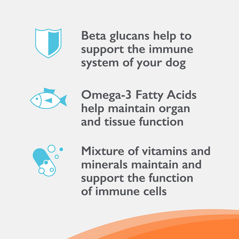 Nutramax Laboratories Nutramax Imuquin Immune Health Supplement Powder for Dogs, with Beta Glucans, Marine Lipids, Vitamins and Minerals, 30 Packets, Updated Version - PawsPlanet Australia