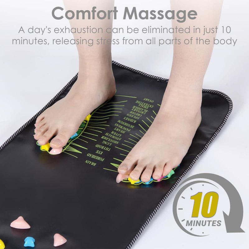 [Australia] - Foot Massage Mat, Reflexology Walk Stone Road Acupressure Mat with Chart, Feet Pressure Point Mat for Elderly Students and Office Workers (68.9 x 13.78 Inches) 