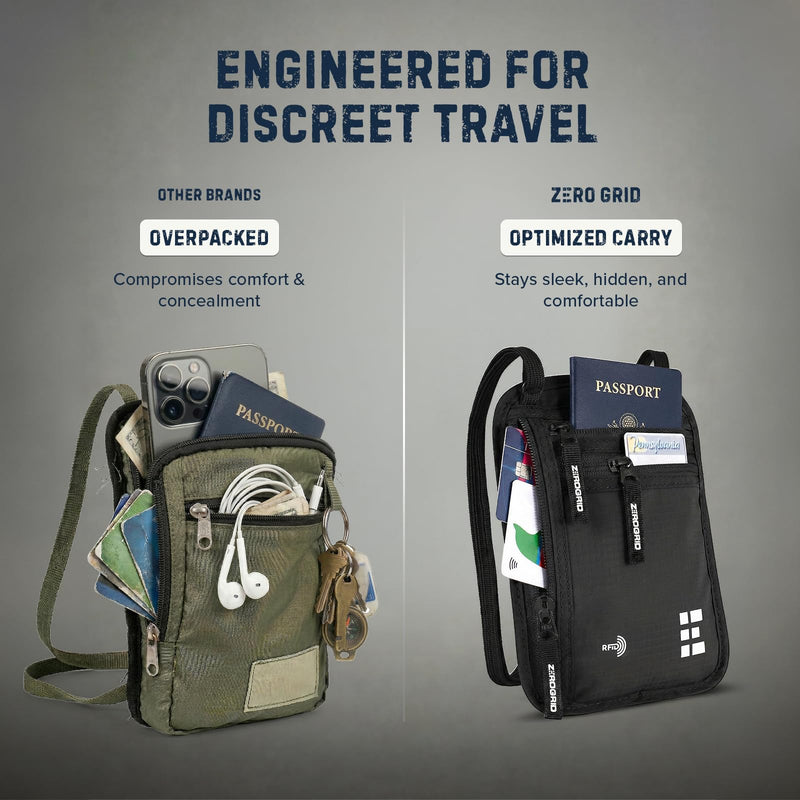 Neck Wallet Pack of 2 (Dark Grey & Midnight Black), RFID Blocking Passport Neck Wallets with Multiple Pockets, Slim Concealable Nylon Travel Pouches for Phone, Cash, Cards and Keys
