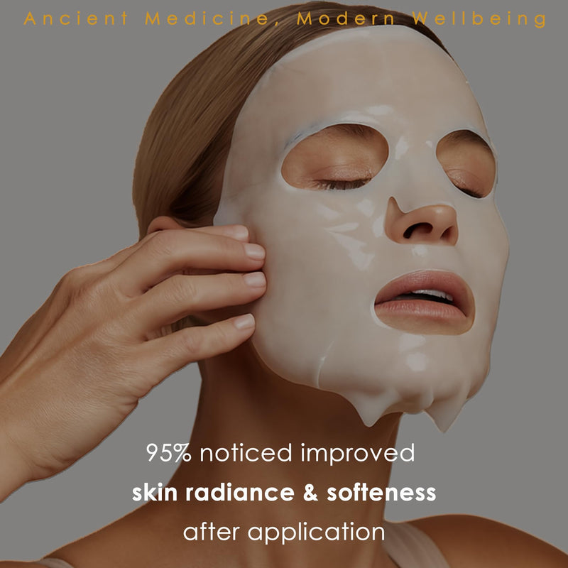 Renew Hydrogel Face Mask with Pearl & Vitamin C Anti-Aging | Sheet Mask for Radiance, Deep Hydration, Dark Spots, Fine Lines & Collagen Support, Goji Berry + Hyaluronic Acid, 5 Sheets