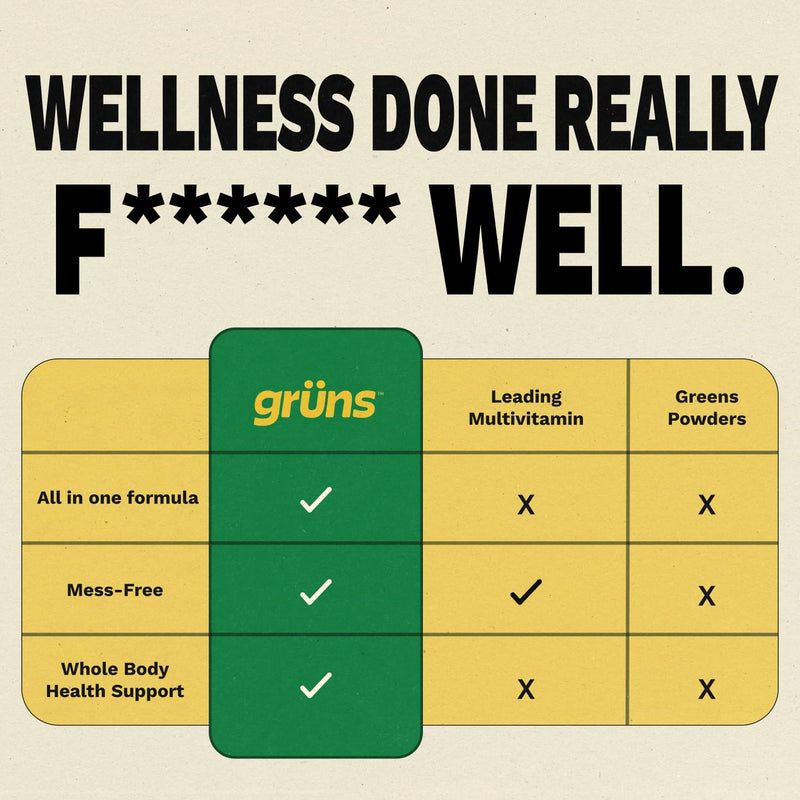 Adult Greens Gummies & Daily Multivitamin, Prebiotic Fiber, 10 ct | Daily Supplement for Men and Women with Vitamins, Minerals, Adaptogens, and Fiber 10 Count (Pack of 1)