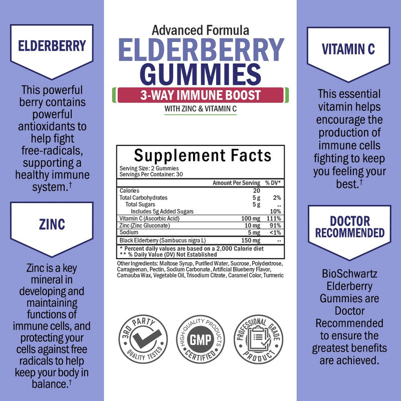 BioSchwartz Respiratory & Immune Lung Support Supplement with Quercetin (1 Month Supply) Plus Elderberry Gummies with Zinc and Vitamin C for Adults Immune Support (1 Month Supply)