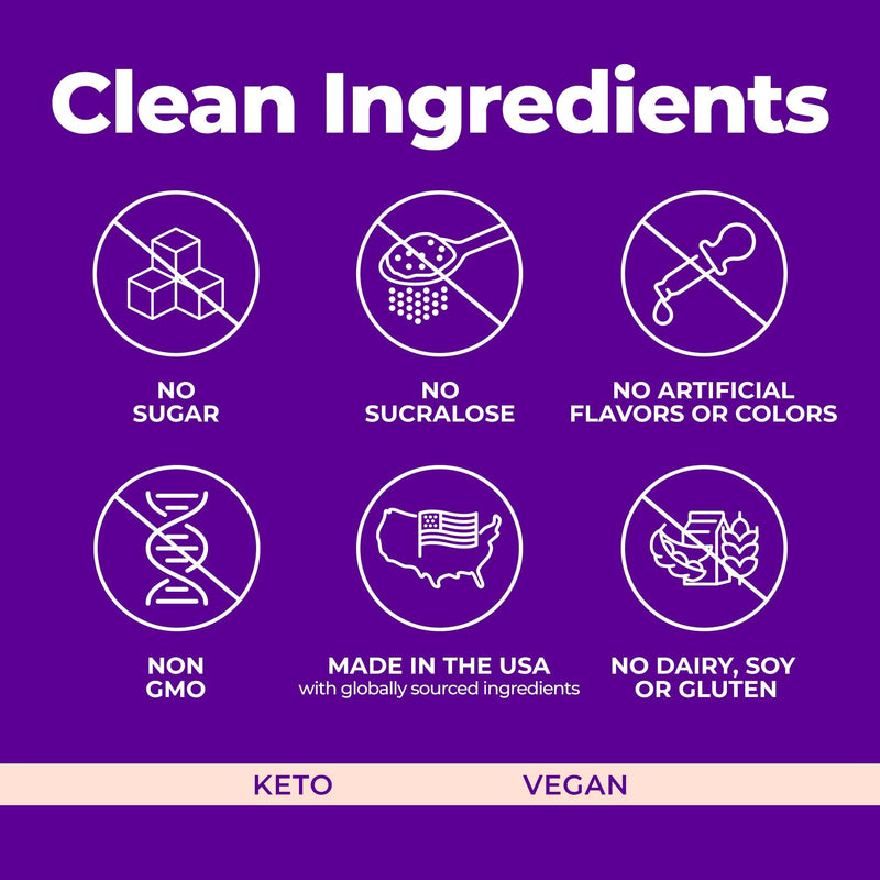 Pureboost Sugar-Free Clean Energy Booster Drink Mix, Acai Alert 10ct | B12 vitamins, low sodium electrolytes & antioxidants. 25 vitamins and minerals. No sucralose. 10 Count