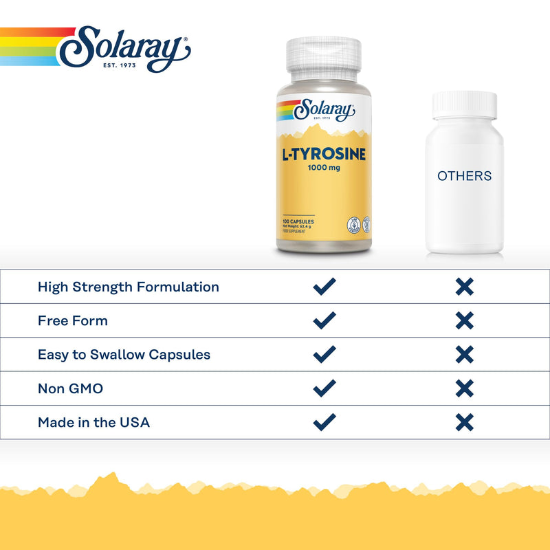 Solaray L-Tyrosine Free-Form Amino Acid Supplement 1000mg - 100 High Strength Capsules - 500mg L Tyrosine per Capsule - Lab Verified, Gluten Free 100 count (Pack of 1)