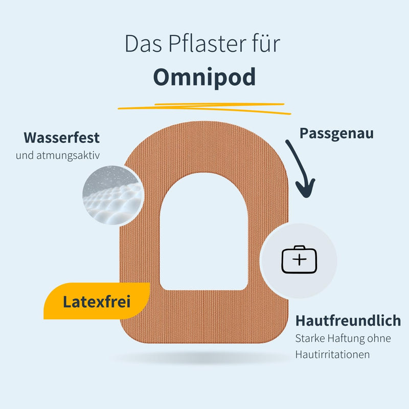 MySweetStitch - 25 x Omnipod Patches, Ring Patch Ø 95 x 72mm, Waterproof, Breathable, Skin-Friendly, Made in Germany, Pastel 25 piece