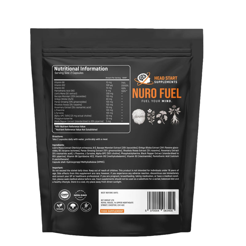 NuroFuel® Nootropic Brain Supplement for Focus, Energy, Memory & Mental Performance | with Ginkgo Biloba, Bacopa, Lions Mane, Rhodiola & Vitamin B12 for Cognitive Support