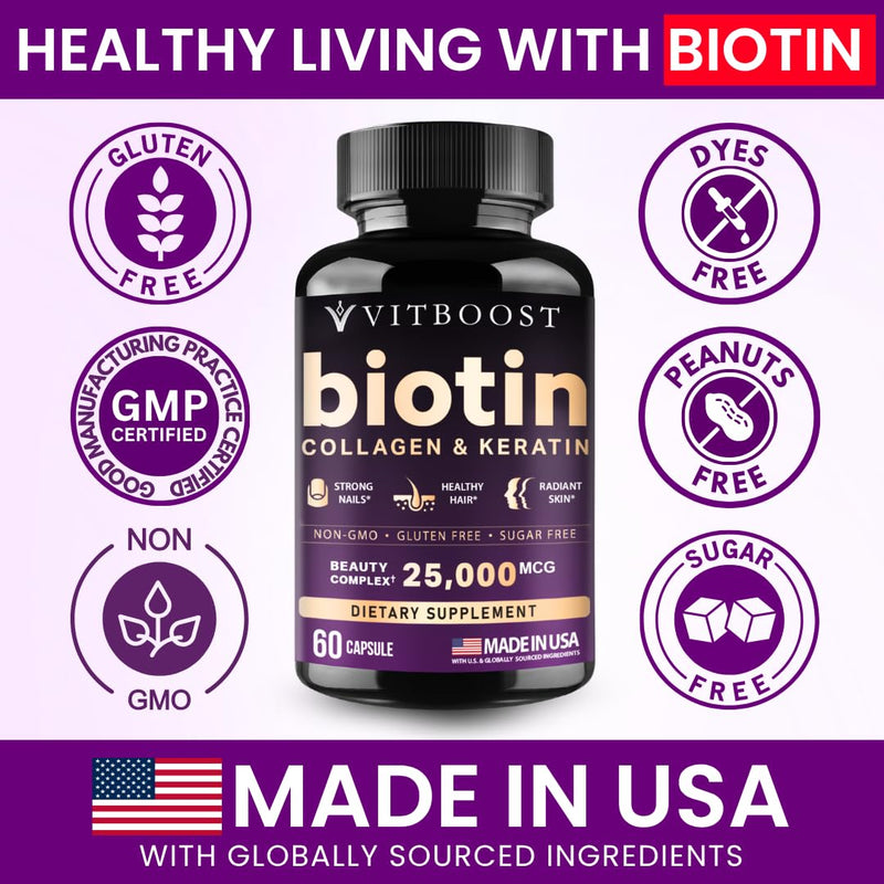 VITBOOST Biotin with Hyaluronic Acid, Collagen and Keratin - 60Ct, 25000mcg | Hair Growth Vitamins for Men and Women - Nails and Skin, USA Made - Third Party Tested, B1, B2, B3, B6, B7 Complex 60 Count (Pack of 1)