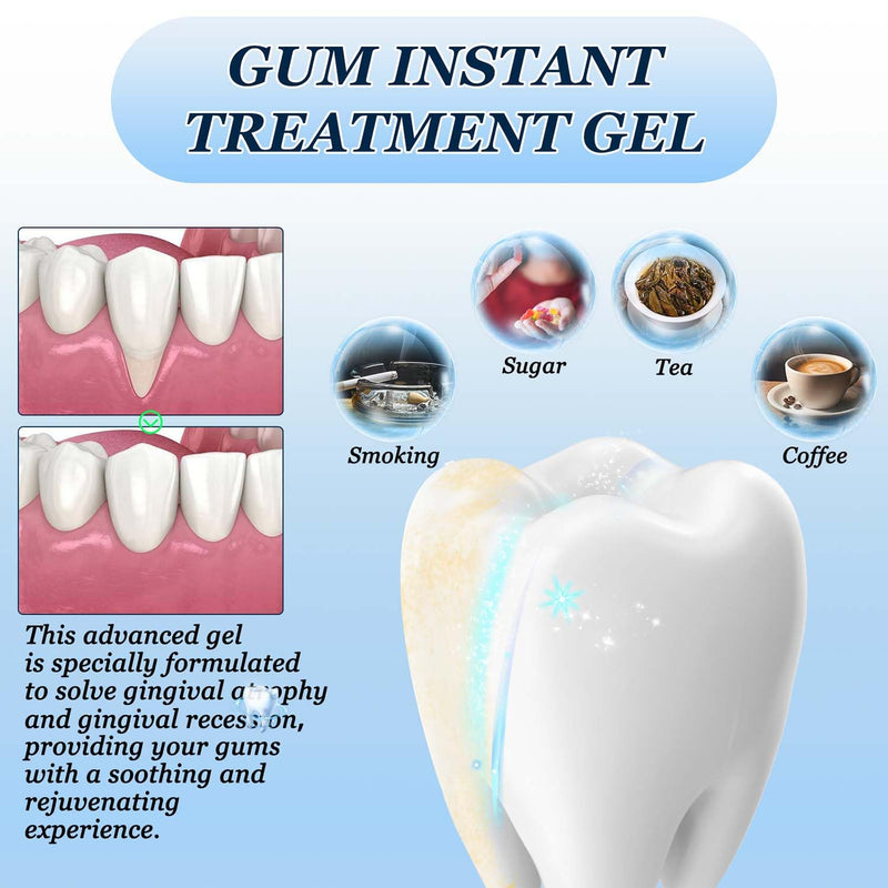[Australia] - Neslemy Gum Gel,Neslemy Gum Shield Therapy Gel,Teeth Whitening Gum Instant Soothing Gel,Dentizen Gum Therapy Gel,Instant Tooth Whitening Pens for Oral Care (3PCS) 