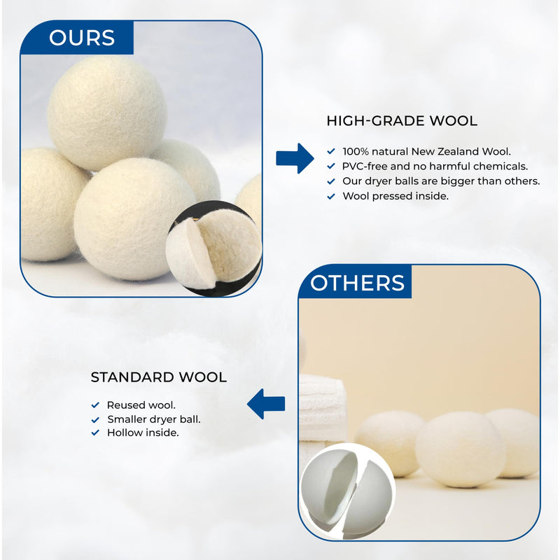 [Australia] - Quality Wool Dryer Balls - 4 XL Pack - 1000+ Loads - Pure Organic Wool - Reusable Natural Fabric Softener Perfect with Essential Oils, Reduce Clothing Static and Wrinkles Pack Of 4 