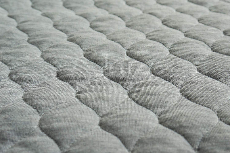 [Australia] - BlueSnail Quilted Thicker Waterproof Changing Pad Liners 3 Count(Gray) gray 