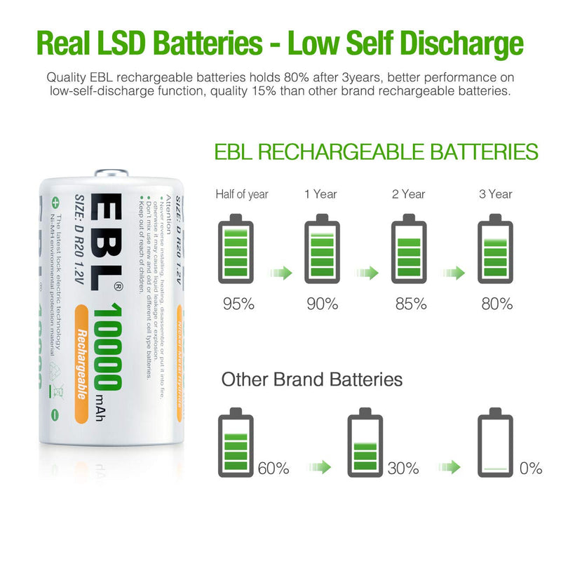 EBL Rechargeable D Batteries, 10000mAh Ni-MH High Capacity D Cell Battery New Retail Package, Pack of 4