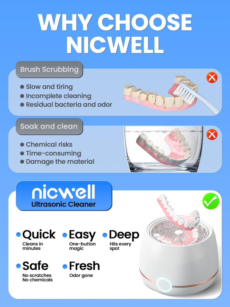 [Australia] - Dental Ultrasonic Retainer Cleaner Machine: Nicwell 200ML Denture Cleaner, Deep Cleaning Mouth Guard Cleaner, Aligner Cleaner, NightGuard Cleaner with Protection Design for Braces, Oral Dental & Tray White 