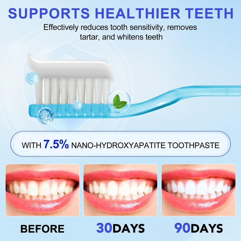 2Pcs Hydroxyapatite Toothpastes for Enamel Protection and Tooth Strengthening, with Gentle Mint, Provides Long-Lasting Fresh Breath, Daily Use for Oral Health, 4.23 OZ 4.23 Fl Oz (Pack of 2)
