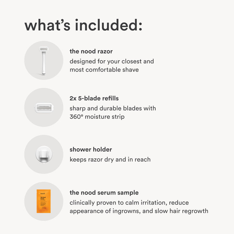 [Australia] - NEW Nood™ Shaving Starter Kit — Premium Stainless Steel Refillable 5-Blade Razors for Women & Men — Includes Razor Handle, 2 Replacement Razor Cartridges, Shower Holder — Works Everywhere Hair Grows 