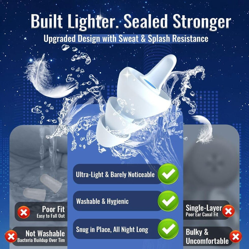 [Australia] - Ear Plugs for Sleeping - Soft Reusable Gel Ear Plugs for Noise Reduction & Focus, 3D Oval Noise Cancelling Design (35dB), Ideal for Side Sleepers - 2 Pairs (S + M/L) White 