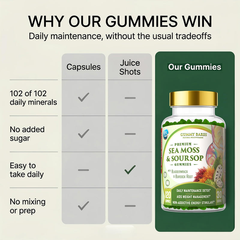 Sea Moss & Soursop Gummies - Organic Irish Sea Moss, Sour SOP Multivitamin, Soursop Bitters, Seamoss & Sea Grapes | Vegan, Sugar-Free (120 ct) | Gummy Bares