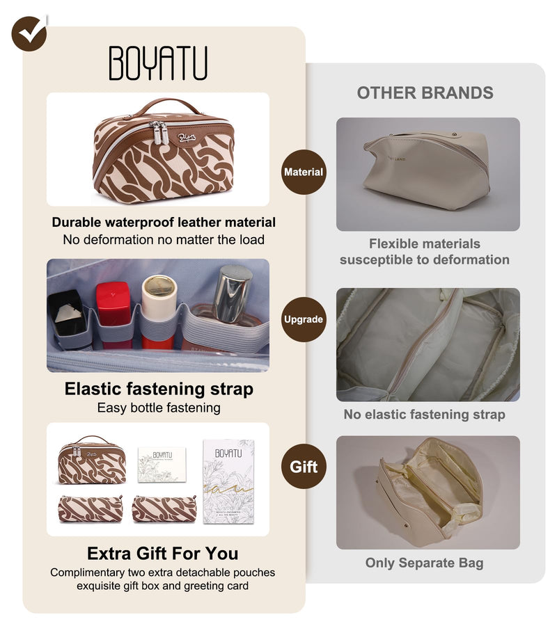 BOYATU Travel Makeup Bag for Women: Large Capacity 3-Piece Cosmetic & Toiletry Organizer - Expands Storage by 50% with 2 Detachable Pouches,Opens Flat for Easy Packing,Waterproof PU Leather(Brown) A-6-Brown