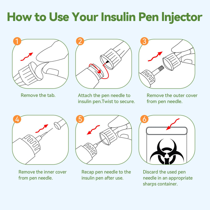 [Australia] - Insulin Pen Needles 33G 5 mm (3/16‚Äù), 200 Count, Diabetic Needles for Insulin Injections, Compatible with Most Diabetes Pens 
