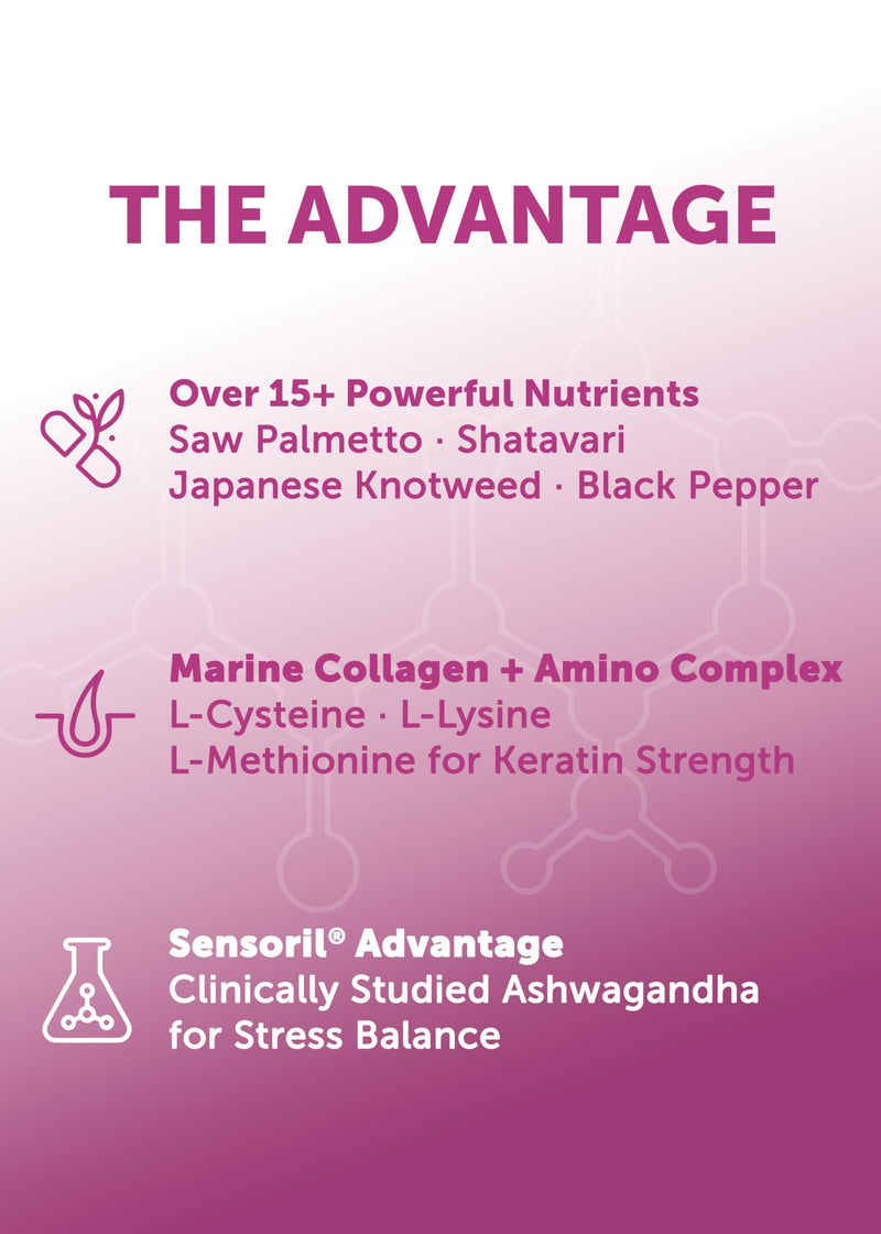Lunakai USA Made Hair Growth Supplement for Women - Advanced 20 Nutrient with Marine Collagen, Saw Palmetto, Biotin & Keratin - Daily Hair Vitamins for Thicker Strands - 90 Capsules 90 Count (Pack of 1) Women Hair Growth Capsules