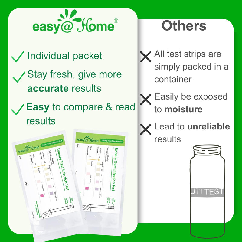 [Australia] - Easy@Home UTI Test Strips: Highly Accurate Urinary Tract Test Kit for Women Men, Bladder Infection Urine Testing, Quick Results, OTC Use (UTI - 5 Pack) 5 Count 