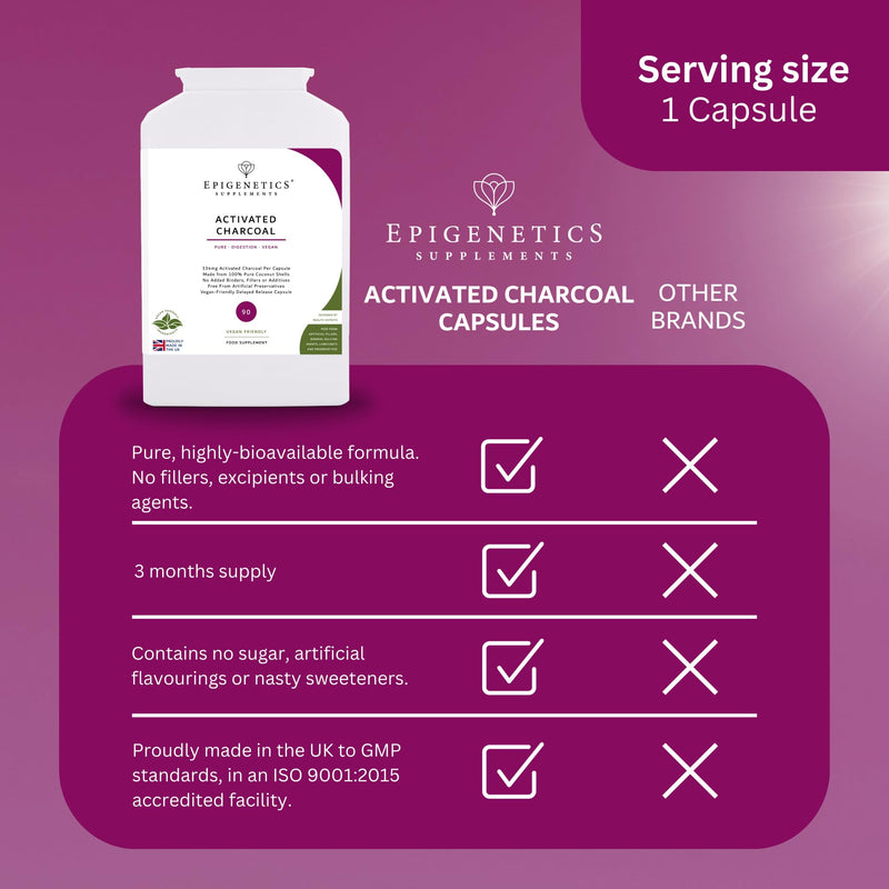 Activated Charcoal 334mg | 100% Pure Coconut Shell Charcoal | 90 Delayed Release Capsules | 3 Month Supply | High Absorption Natural Detox Cleanse | UK Made Supplement for Men & Women