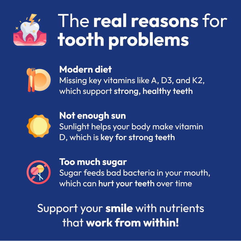 [Australia] - Tooth Restore for Adults with Remineralizing Gum Support 180 Capsules Made in USA - Teeth Vitamins for Strong Teeth Bone Health Supplement Calcium Vitamin D3 Hydroxyapatite Enamel Repair Tooth 